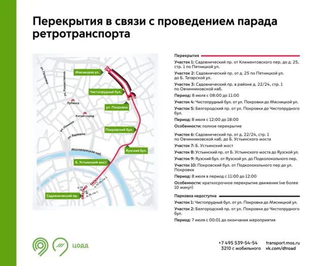 Перекрытия в связи с проведением парада ретротранспорта
